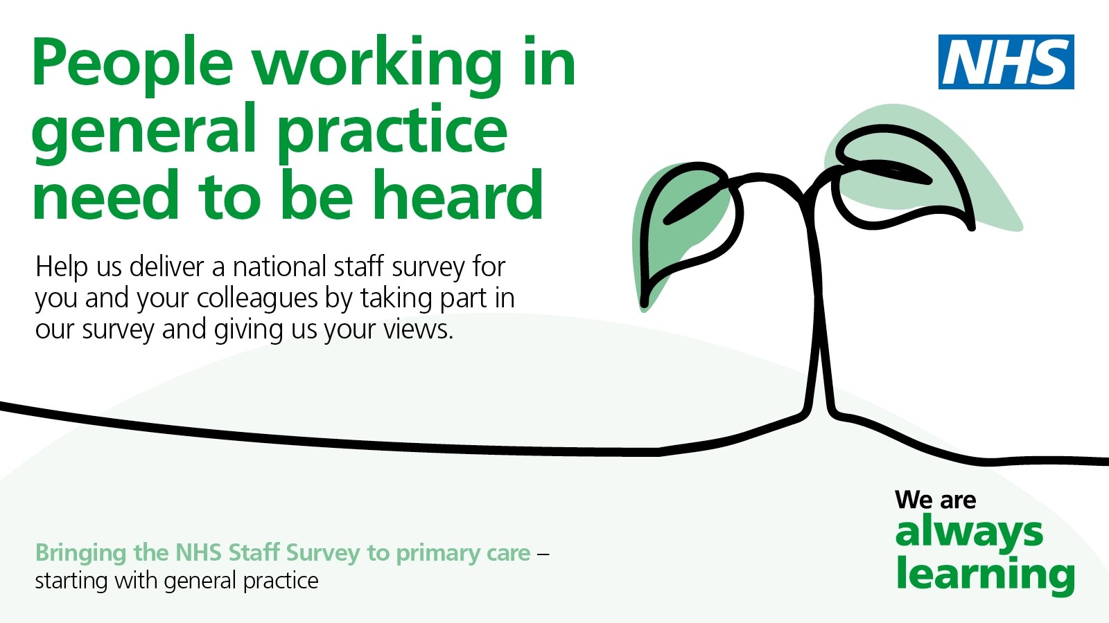 NHS promotional graphic for the General Practice Staff Survey. The headline reads, "People working in general practice need to be heard". Supporting text says, "Help us deliver a national staff survey for you and your colleagues by taking part in our survey and giving us your views." At the bottom, the text reads, "Bringing the NHS Staff Survey to primary care – starting with general practice". The NHS logo appears in the top right corner and the words "We are always learning" appear in the bottom right. The image includes a simple line drawing of a plant growing across the page, symbolising learning and growth.